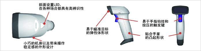 灵巧、实用的外形设计