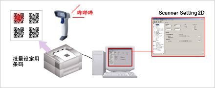 设定方法2