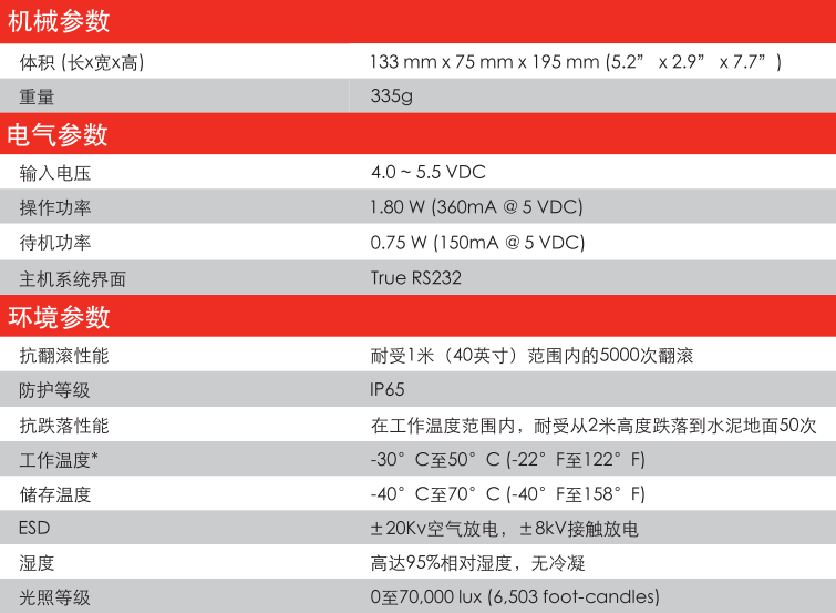 霍尼韦尔1280i工业秋葵视频官网