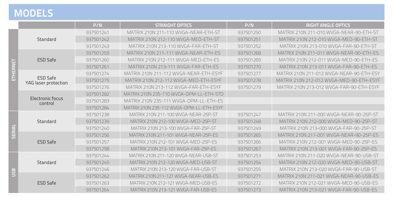 得力捷datalogic 210N参数.png