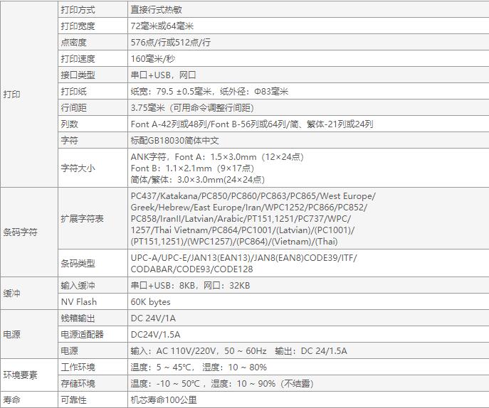 佳博GP-L80160II票据打印机-5.jpg