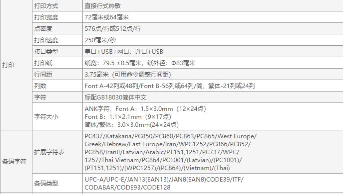 佳博GP-80250IIIN热敏票据打印机-4.jpg