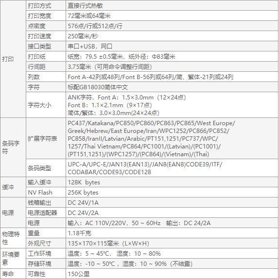 佳博GP-U80250I桌面式打印机-3.jpg