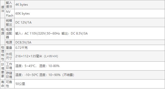 佳博GP-58MBIII热敏票据打印机-4.jpg