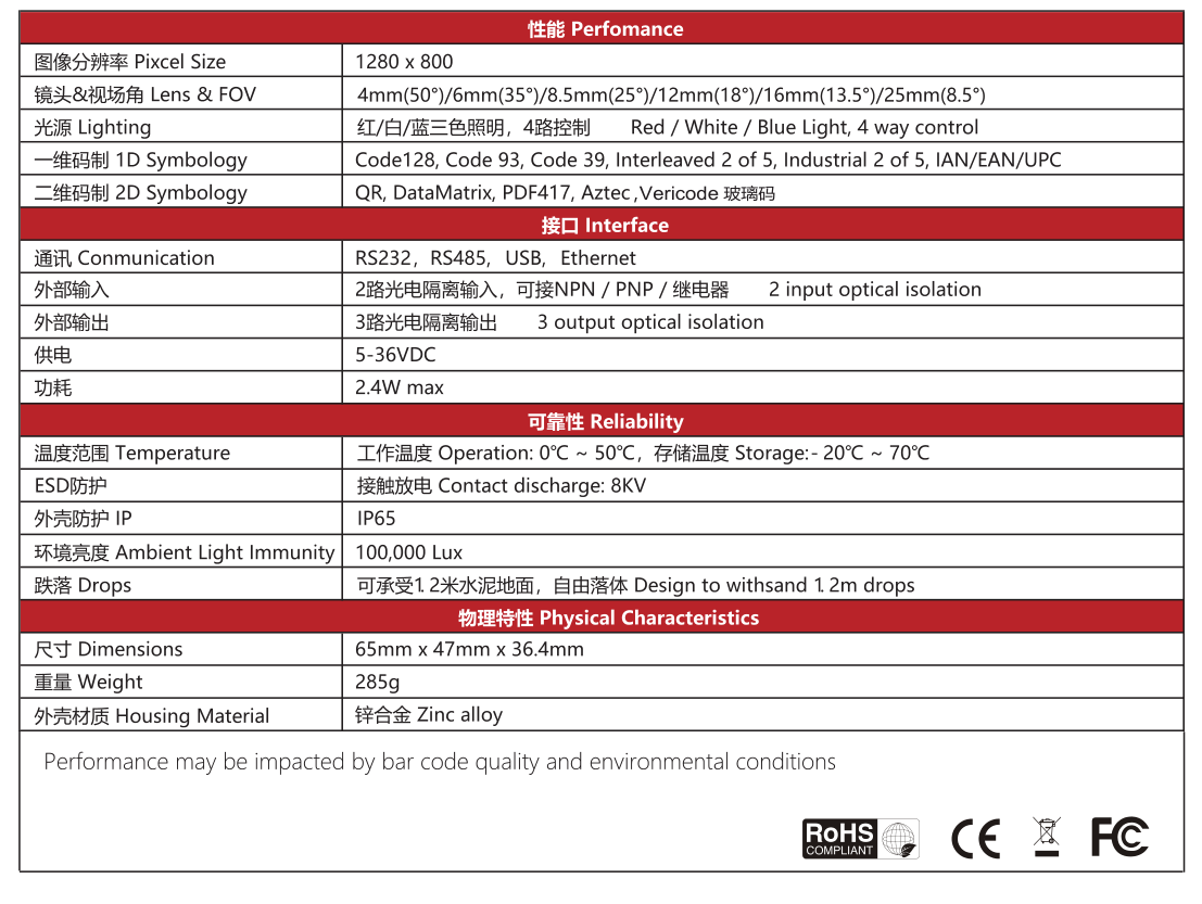 IVY-8040-PLUS工业扫码器参数.png