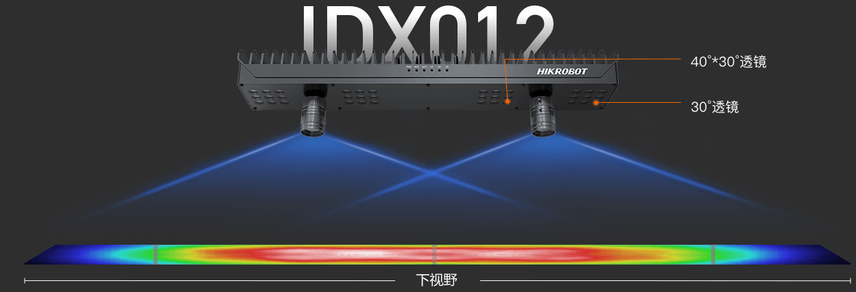 IDX系列智能读码器.png