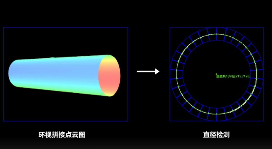 线缆/管材直径、直线度检测.png