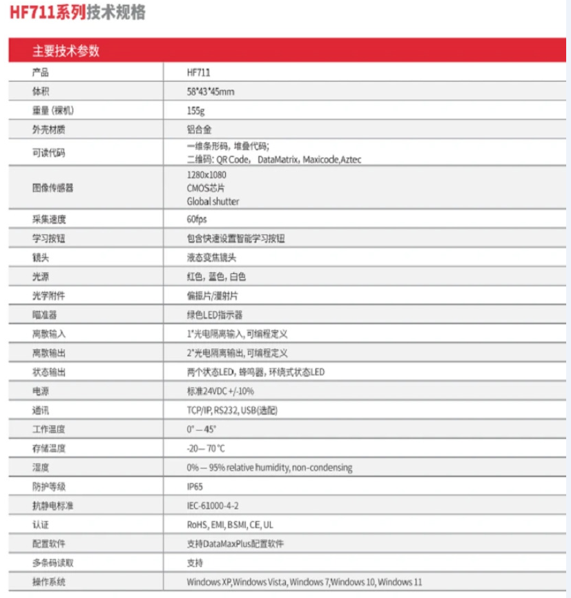 霍尼韦尔HF711紧凑型工业固定式读码器参数.png